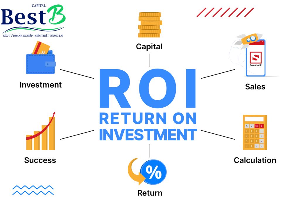 Tất Tần Tật Về ROI: Định Nghĩa, Ý Nghĩa và Cách Sử Dụng Hiệu Quả